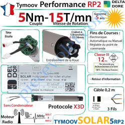 Moteur Solaire Radio X3D à Retour d'informations Tymoov...